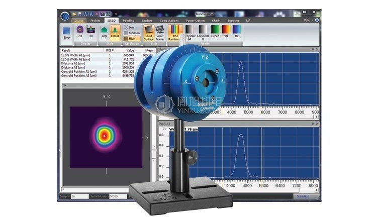 Ophir NanoScan 2s Pyro/9/5 光束輪廓分析儀