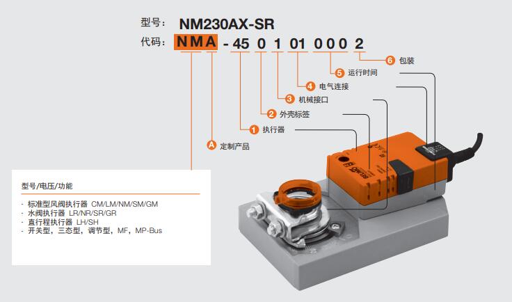 belimo電動執(zhí)行器中文說明書 選型代碼，biffi電動執(zhí)行器