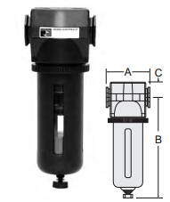 ROSS過濾器/ROSS配件儀表連接器和電纜