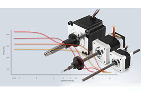 德國 nanotec電機/線性執(zhí)行器/電機控制器