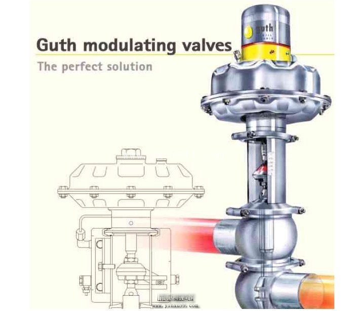 德國GUTH蝶閥/氣動調(diào)節(jié)閥/球閥/不銹鋼調(diào)節(jié)