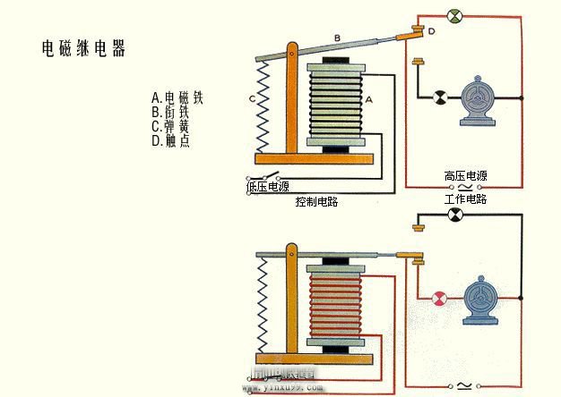 電磁繼電器工作原理圖