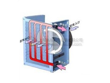 日本KAMUI熱交換器/板式換熱器/油冷卻器