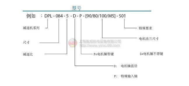 德國Eisele減速機(jī)產(chǎn)品系列及型號說明