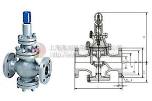auld減壓閥