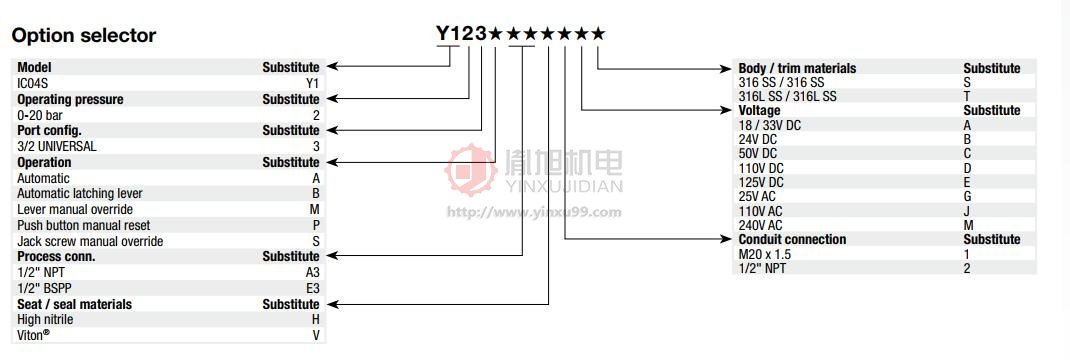 Norgren電磁閥Y123BA1H1MS