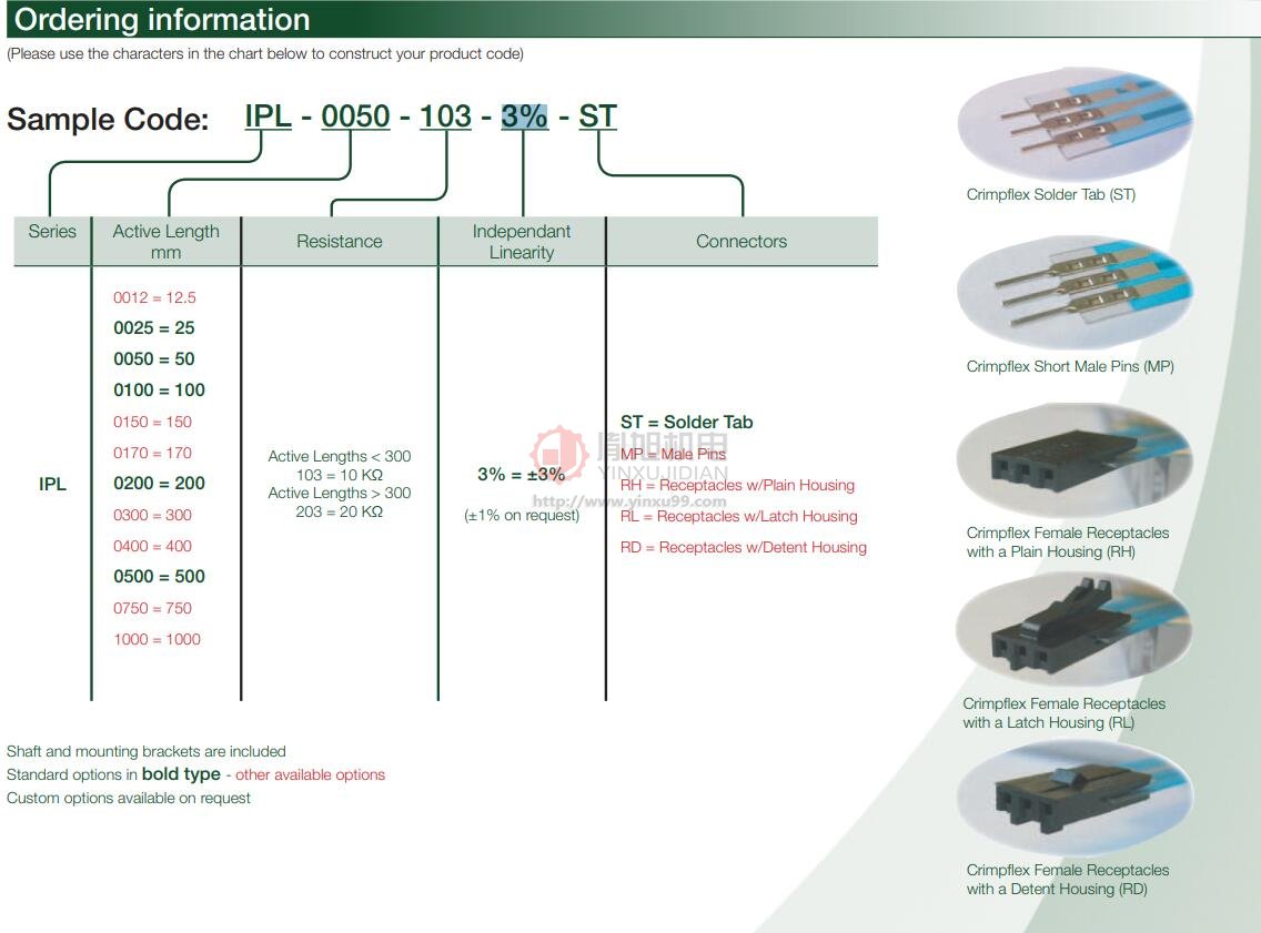 Variohm 位置傳感器 IPL