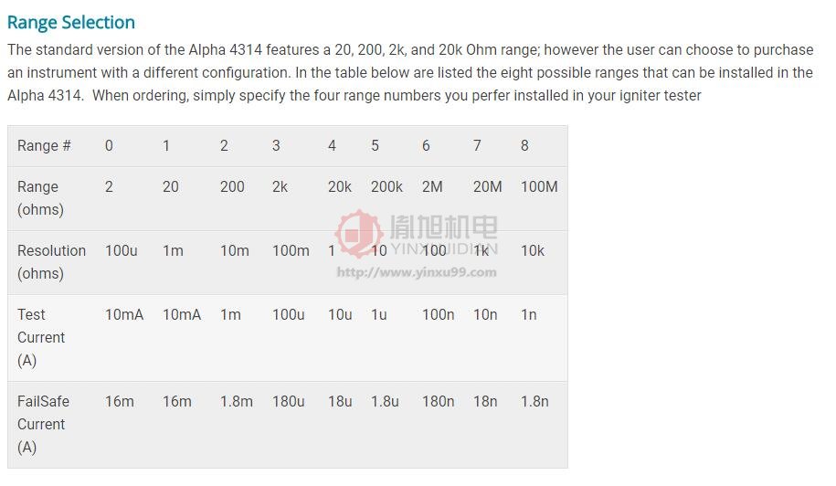 Valhalla 數(shù)字式點(diǎn)火器測試儀 Model Alpha 4314