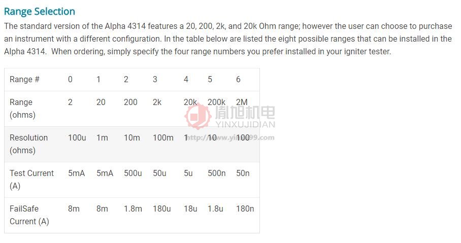 Valhalla 數(shù)字式點火器測試儀 Model 4314 KRC