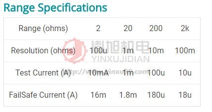 Valhalla 數(shù)字式點(diǎn)火器測(cè)試儀 Model 4314 Low Ohms 