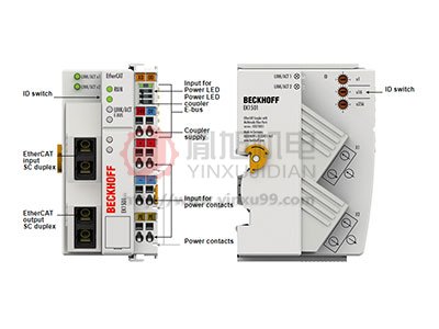 Beckhoff通訊模塊EK1501