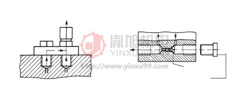 REBS遞進式分配器VEK10/10 10/6RV